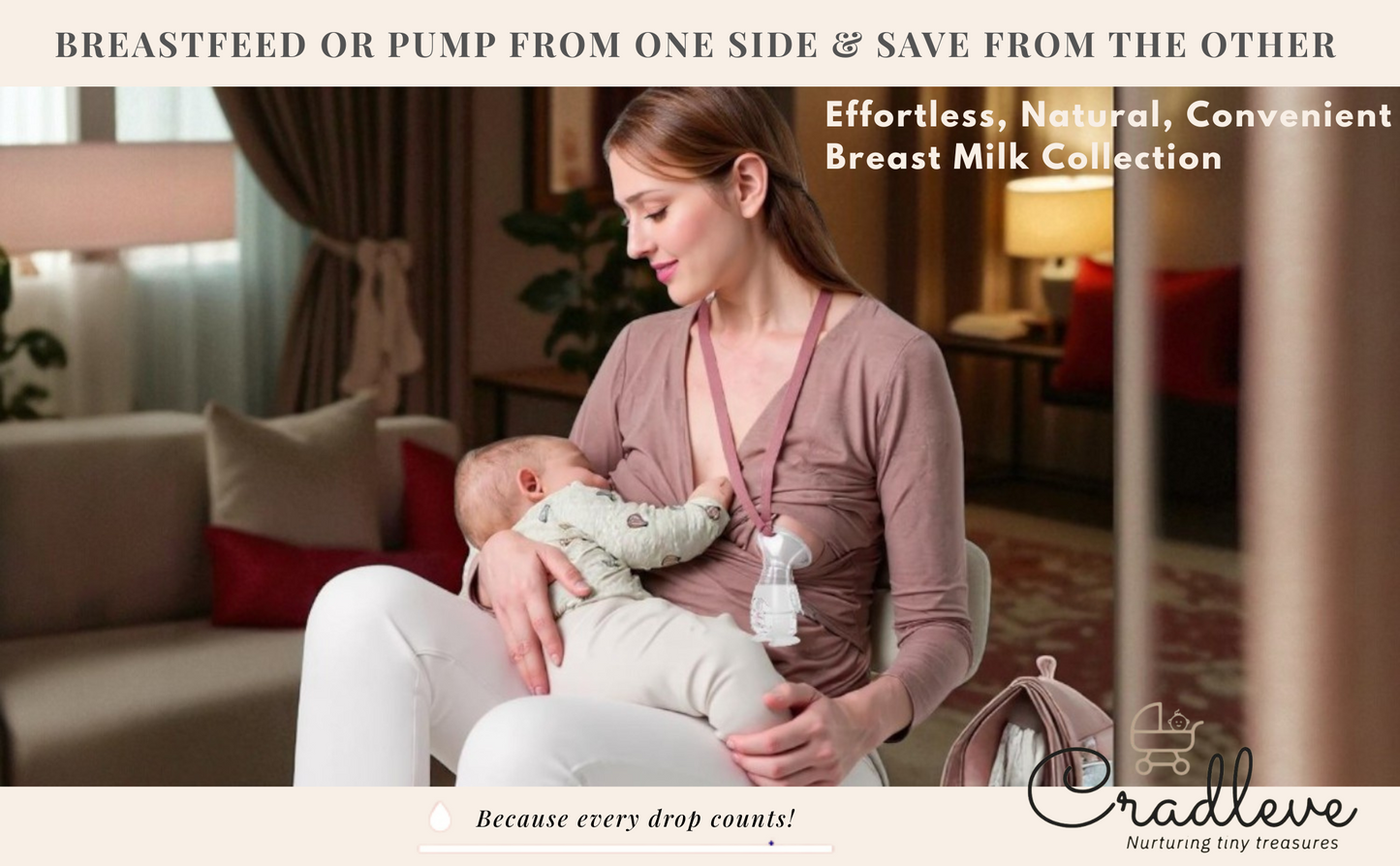 CRADLEVE Silicone Breast Milk Collector with Suction Base, Dust Proof Cap 5oz/150ml