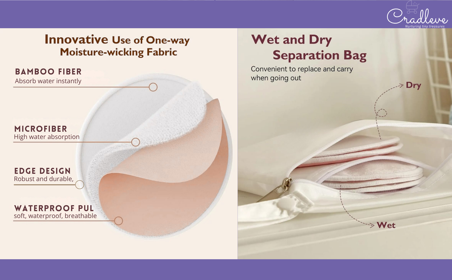 CRADLEVE Natural Washable Nursing Pads with Laundry Bag