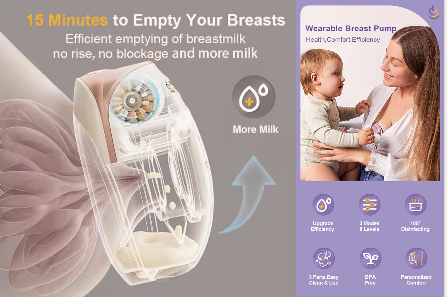 Cradleve wearable electric breast pump for Nursing Mothers | Anti Backflow, Hands-Free, BPA Free.