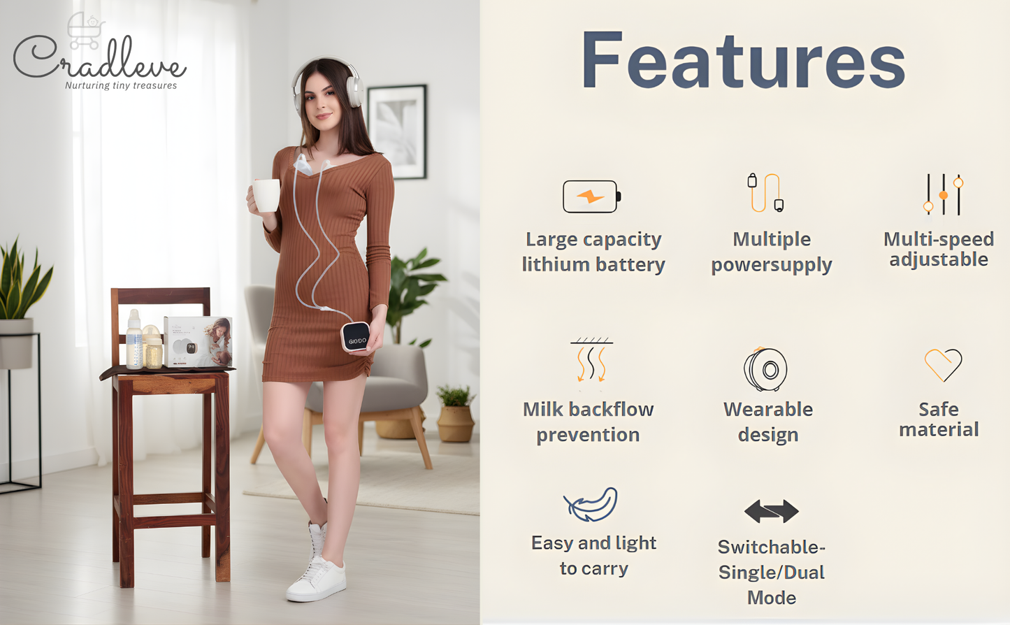 CRADLEVE Double Electric Wearable Breast Pump
