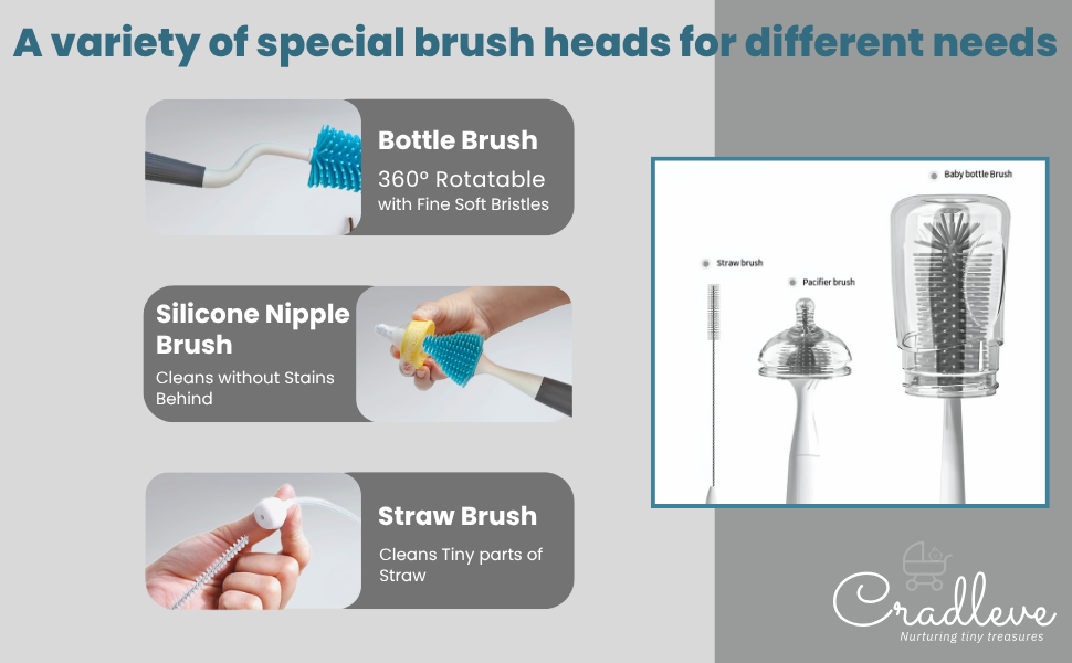 CRADLEVE 4IN1 Whirlpool Baby Bottle Cleaning Brush Set (Gray)