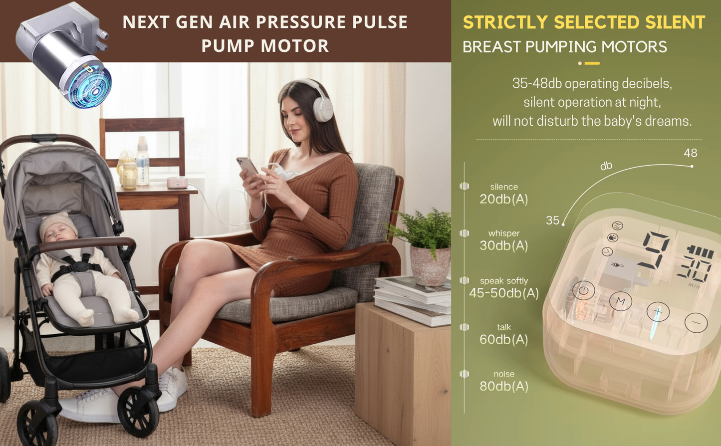 CRADLEVE Double Electric Wearable Breast Pump