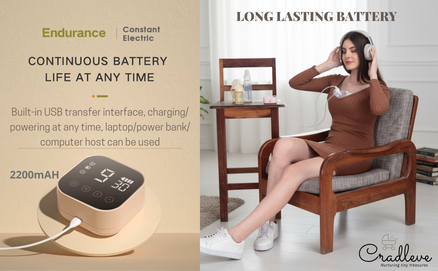 CRADLEVE Double Electric Wearable Breast Pump