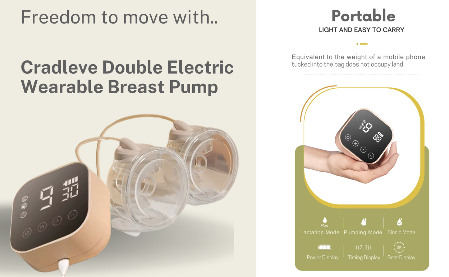 CRADLEVE Double Electric Wearable Breast Pump