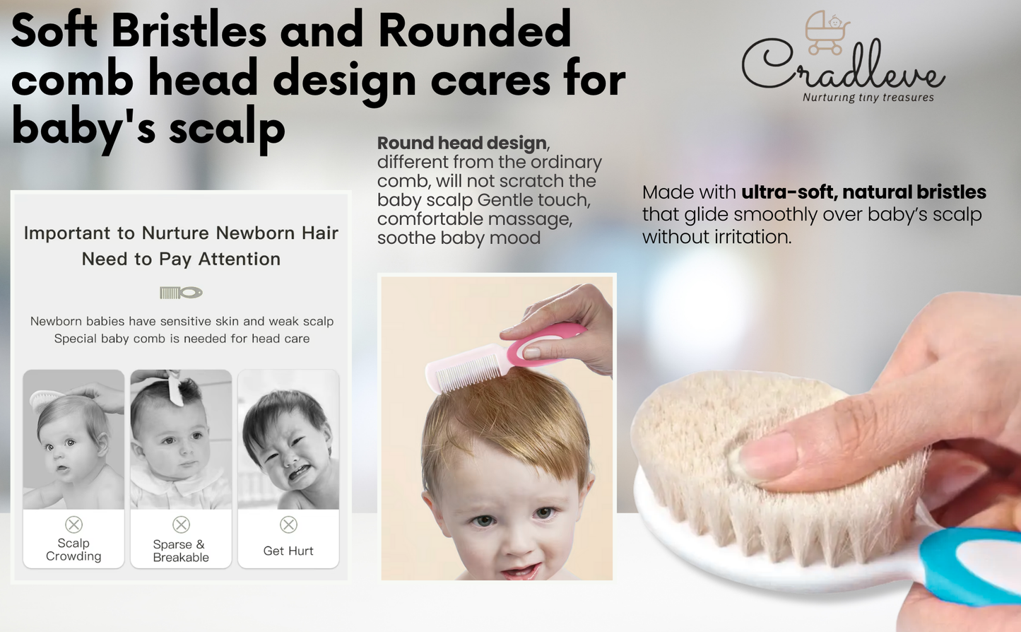 CRADLEVE 7In1 Baby Grooming Set for New Born Baby - Cradleve